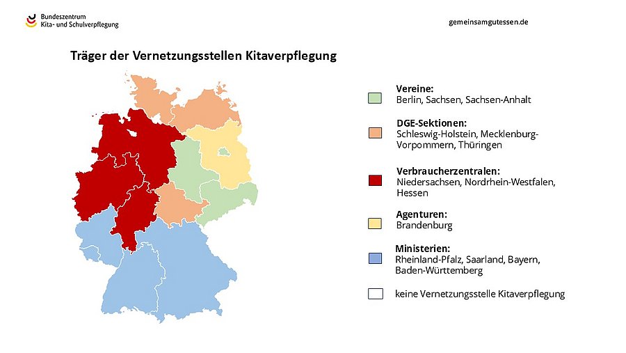 Vereine: Berlin, Sachsen, Sachsen-Anhalt; DGE: Mecklenburg-Vorpommern, Schleswig-Holstein, Thüringen; Verbraucherzentralen: Niedersachsen, NRW; Agenturen: Brandenburg; Ministerien: Baden-Württemberg, Bayern, Rheinland-Pfalz, Saarland