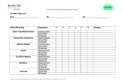 Checkliste Probeessen